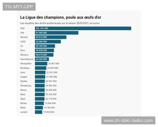 法甲赛季数据汇总与趋势分析报告